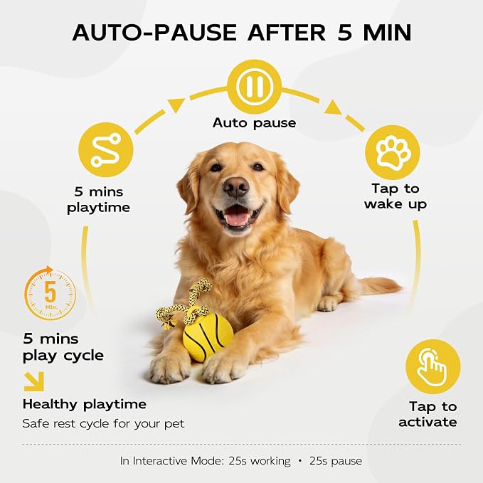 Interactive Automatic Dog Ball with Rope – Rechargeable Motion-Activated Rolling Toy with 3 Play Modes for Medium & Large Dogs