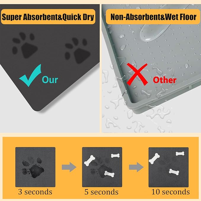 Pet Feeding Mat for Dogs & Cats – Super Absorbent Quick-Dry Food & Water Bowl Placemat with Non-Slip Silicone Backing